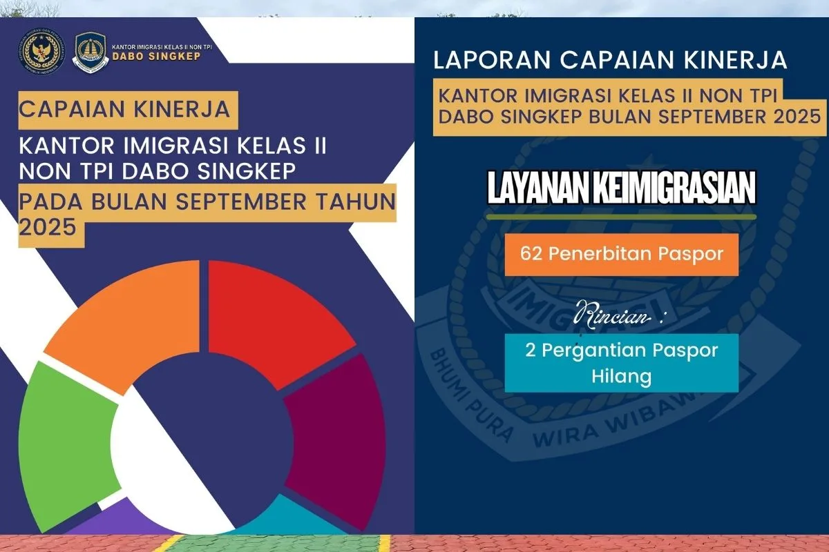 Kutipan berita lingga 2025 10 09t114847.771