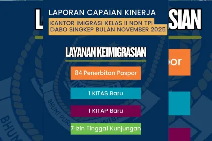 KUTIPAN BERITA LINGGA 2025 12 10T105225.193